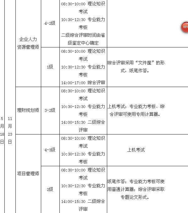 2014긣YԴ펟ļ(j)ԇr(sh)g