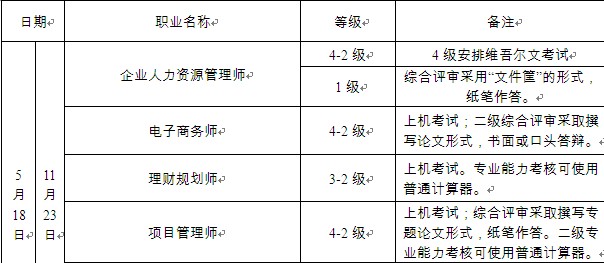 20145½YԴ펟ԇrg