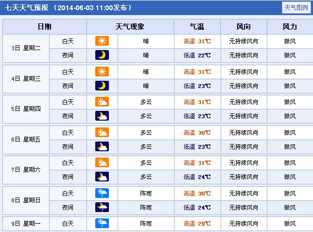 2014꽭߿A(y)