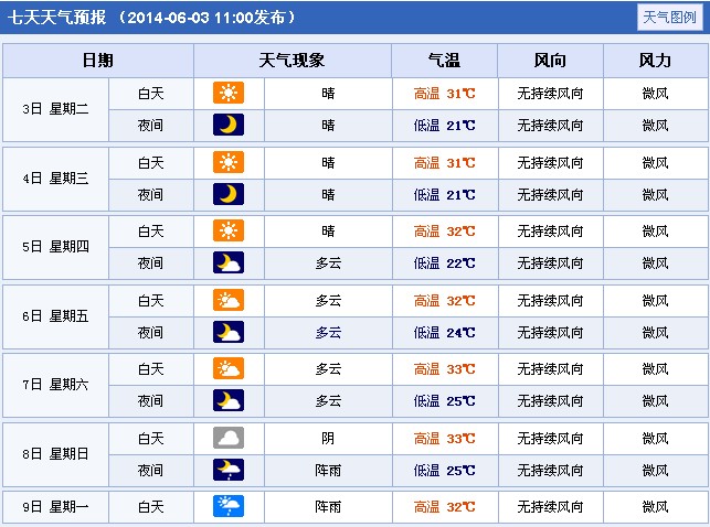 2014꽭̶߿A(y)