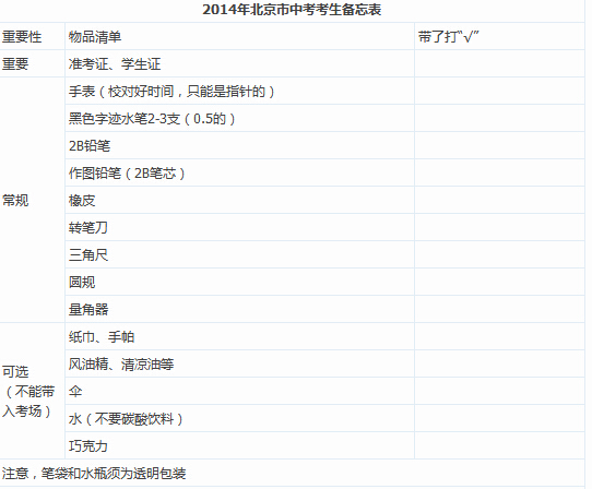2014п(chng)؂Ʒ