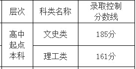2015긣˸߿?jn)?sh)cƣ